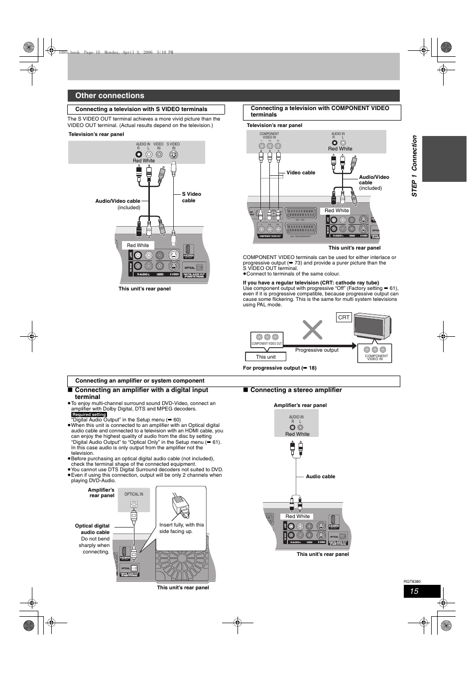 Other connections, Connecting a stereo amplifier, Ste p 1 c onne c tion | Connecting a television with s video terminals, Connecting an amplifier or system component | Panasonic DIGA DMR-EH65 User Manual | Page 15 / 76