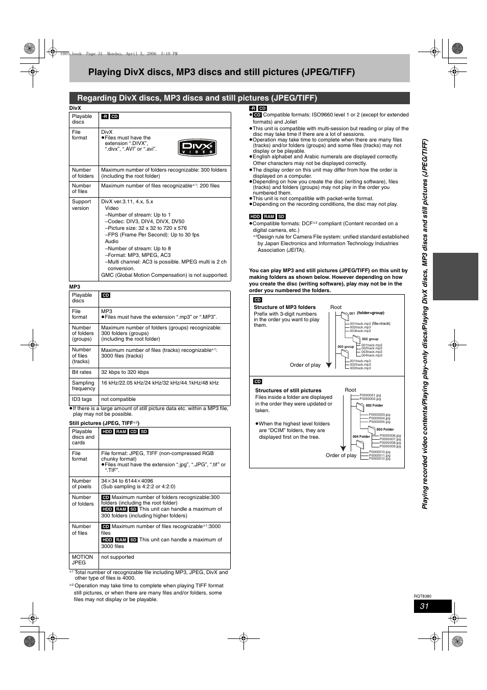 Panasonic DIGA DMR-EH65 User Manual | Page 31 / 76