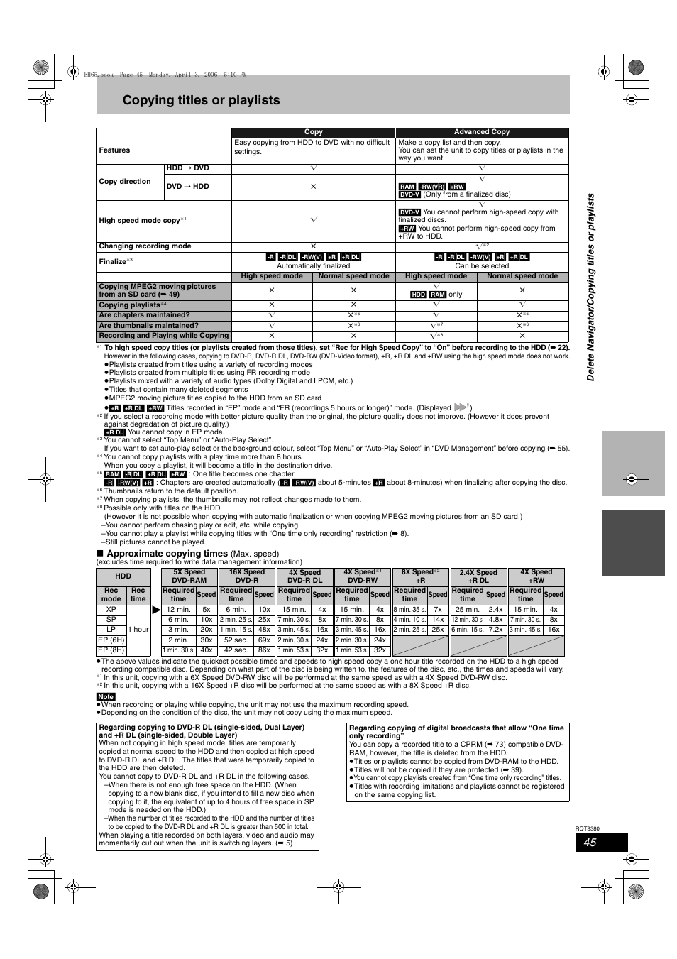 Copying titles or playlists | Panasonic DIGA DMR-EH65 User Manual | Page 45 / 76