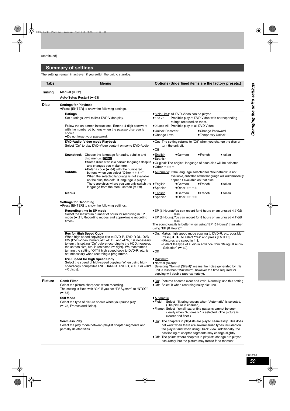 Summary of settings | Panasonic DIGA DMR-EH65 User Manual | Page 59 / 76