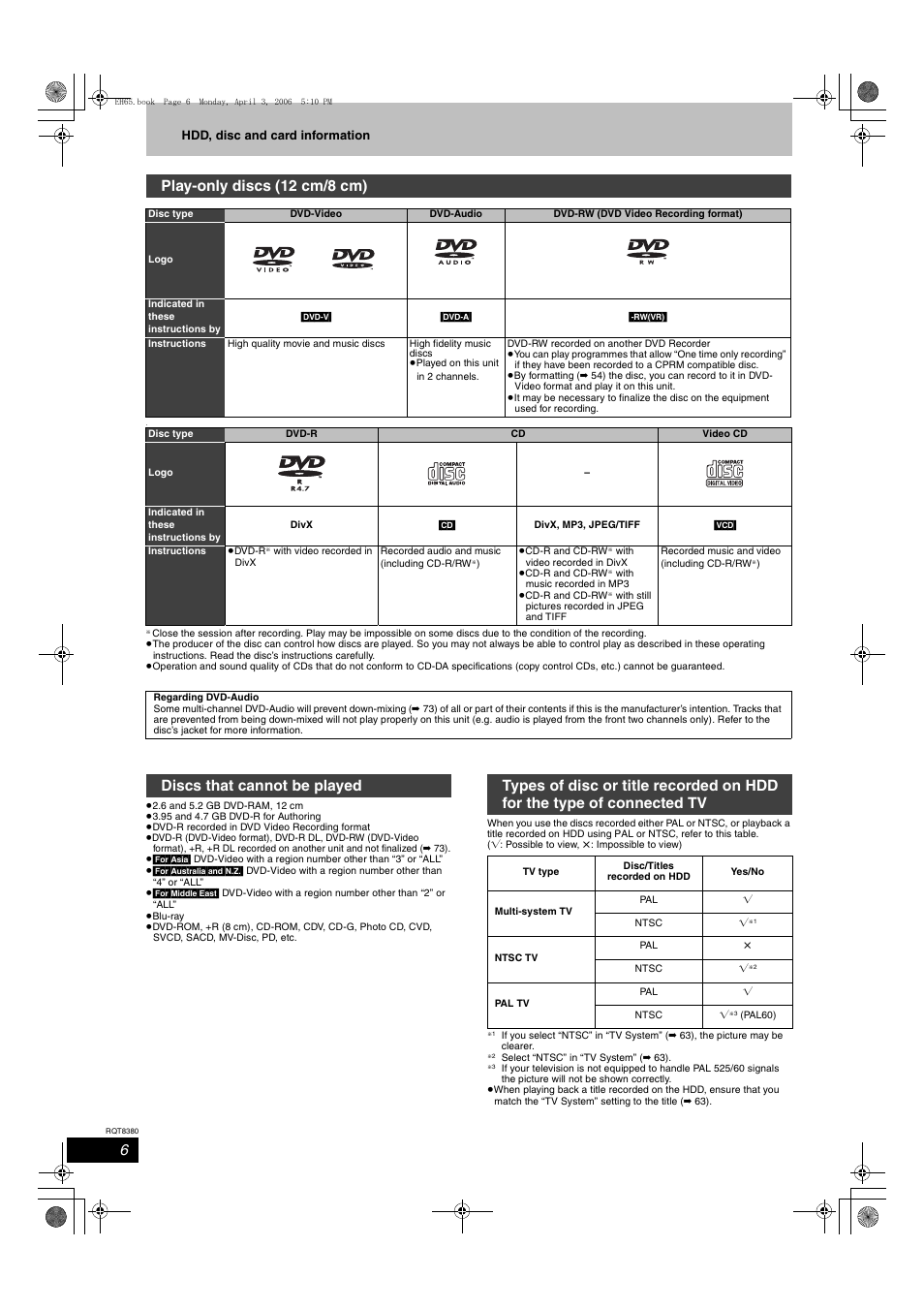 Play-only discs (12 cm/8 cm) | Panasonic DIGA DMR-EH65 User Manual | Page 6 / 76