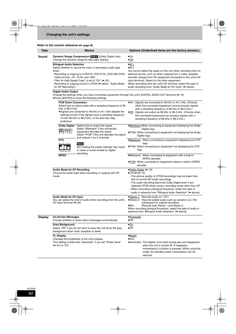 Panasonic DIGA DMR-EH65 User Manual | Page 60 / 76