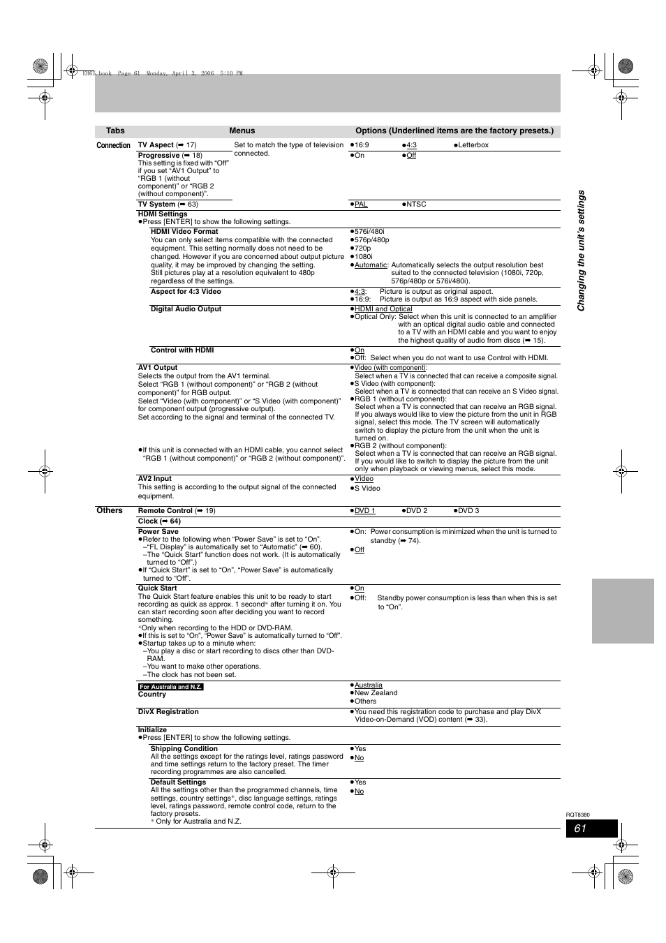 Panasonic DIGA DMR-EH65 User Manual | Page 61 / 76