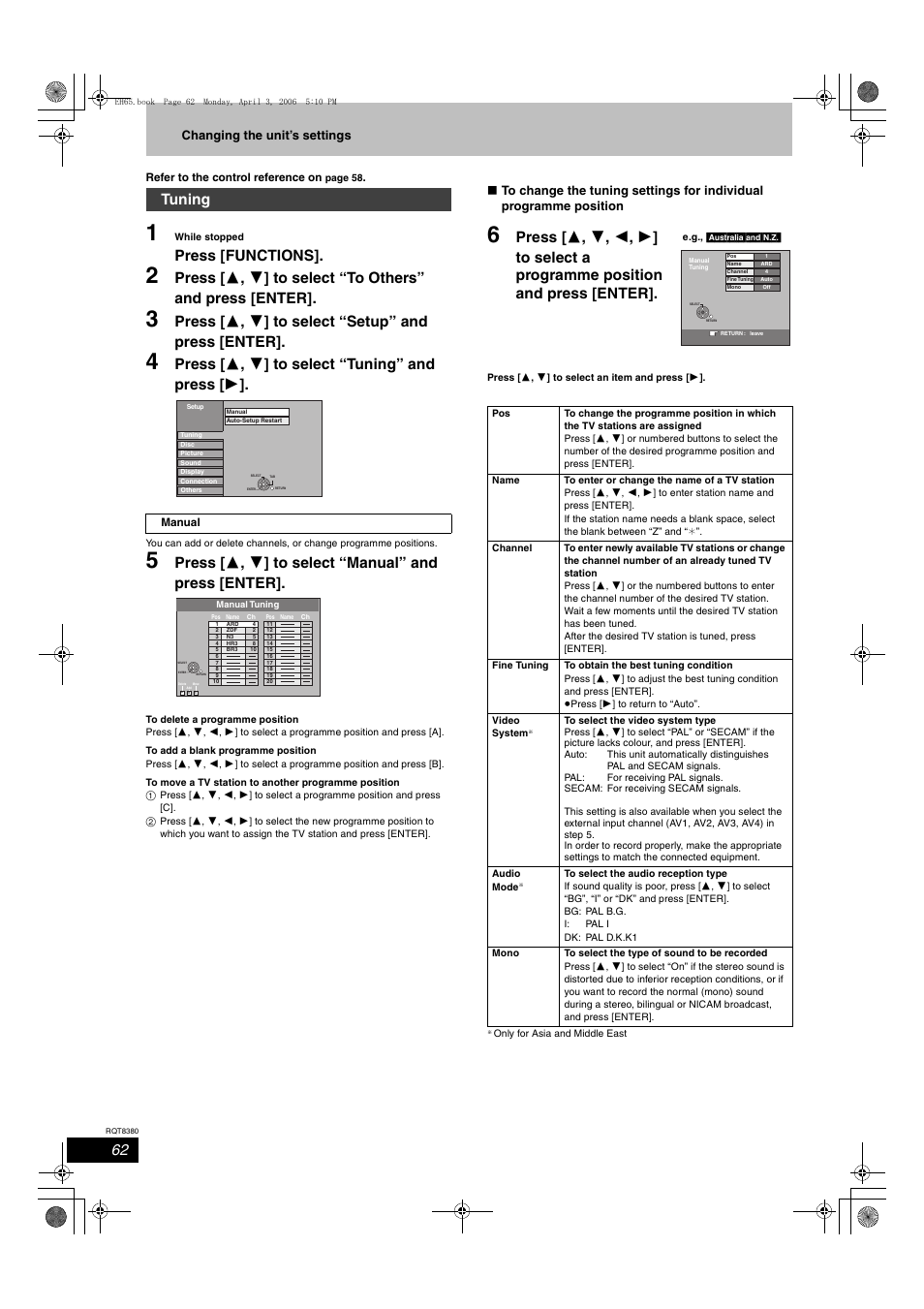 Press [functions, Press [ 3 , 4 ] to select “setup” and press [enter, Press [ 3 , 4 ] to select “tuning” and press [ 1 | Tuning | Panasonic DIGA DMR-EH65 User Manual | Page 62 / 76