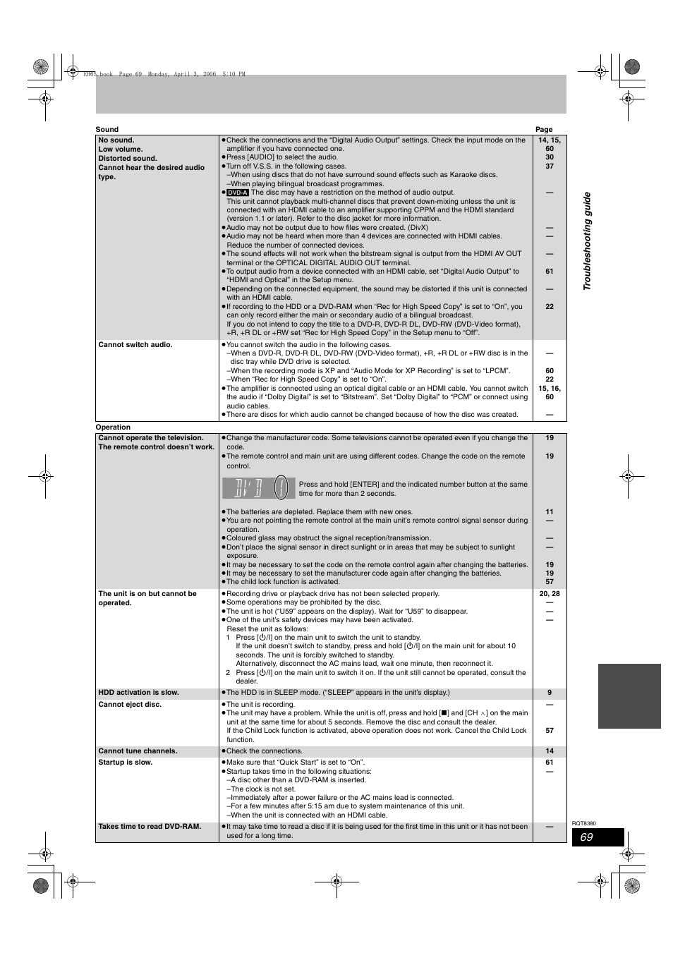 Panasonic DIGA DMR-EH65 User Manual | Page 69 / 76