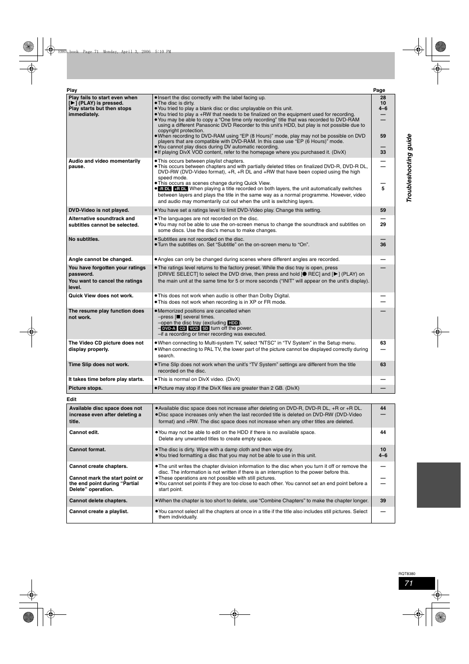 Panasonic DIGA DMR-EH65 User Manual | Page 71 / 76