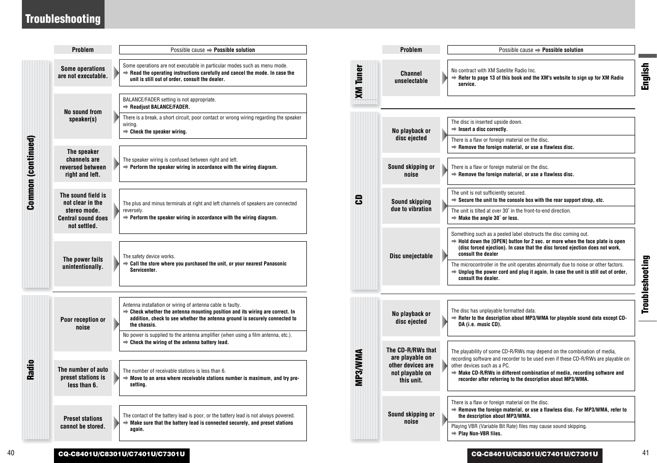 Troubleshooting, English, Tr oubleshooting common (continued) | Radio, Cd xm t uner, Mp3/wma | Panasonic C7301U User Manual | Page 21 / 66