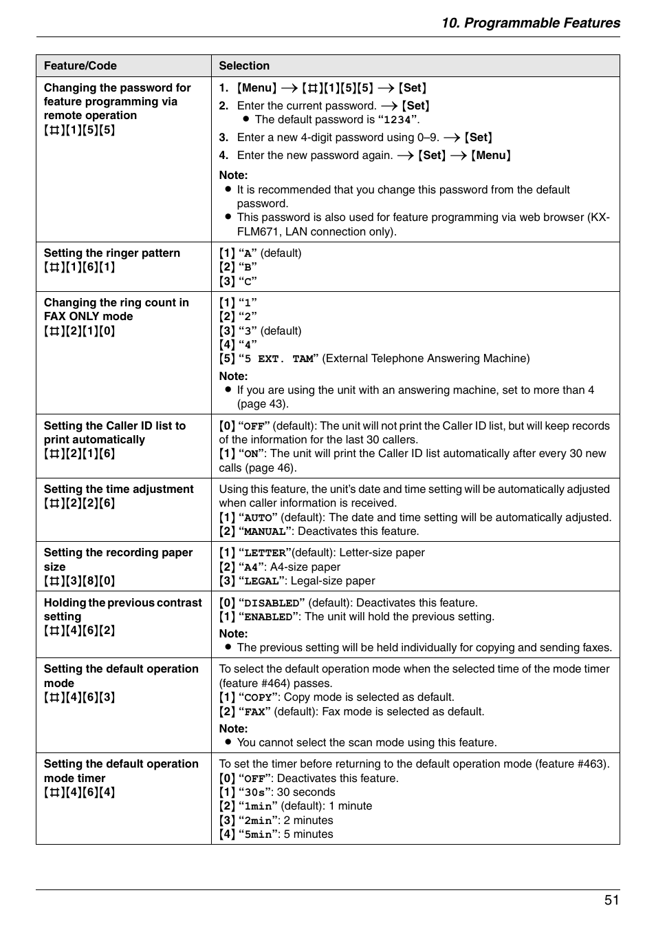 Programmable features 51 | Panasonic KX-FLM671 User Manual | Page 51 / 92