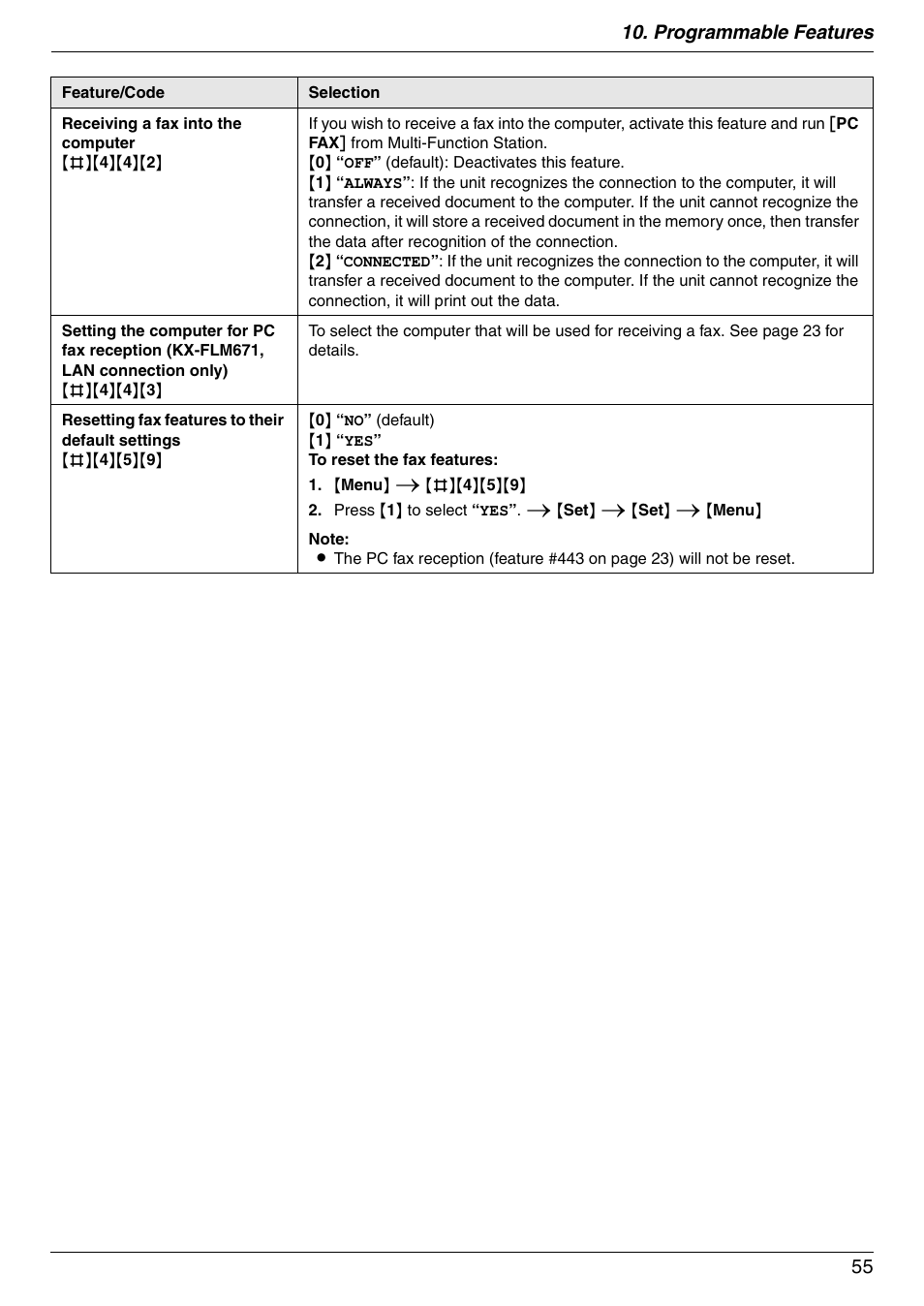 Programmable features 55 | Panasonic KX-FLM671 User Manual | Page 55 / 92