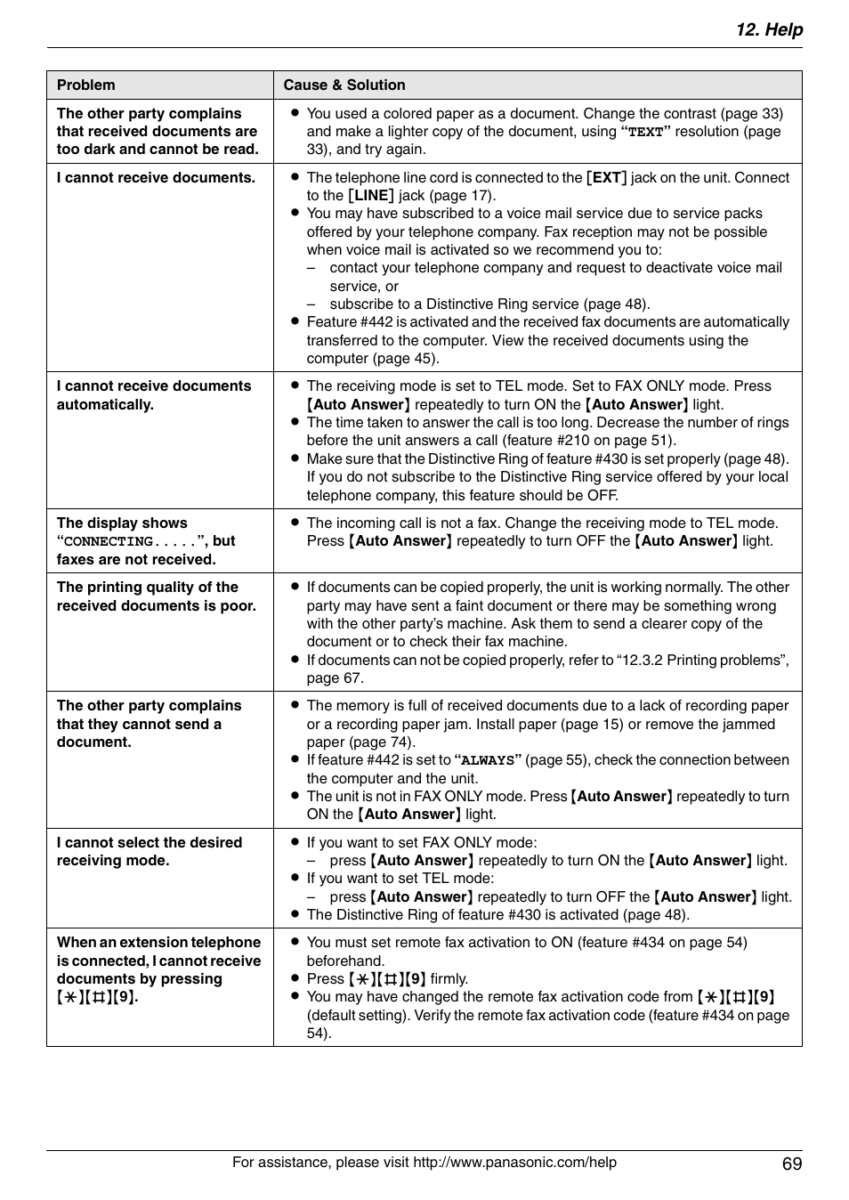 Help 69 | Panasonic KX-FLM671 User Manual | Page 69 / 92
