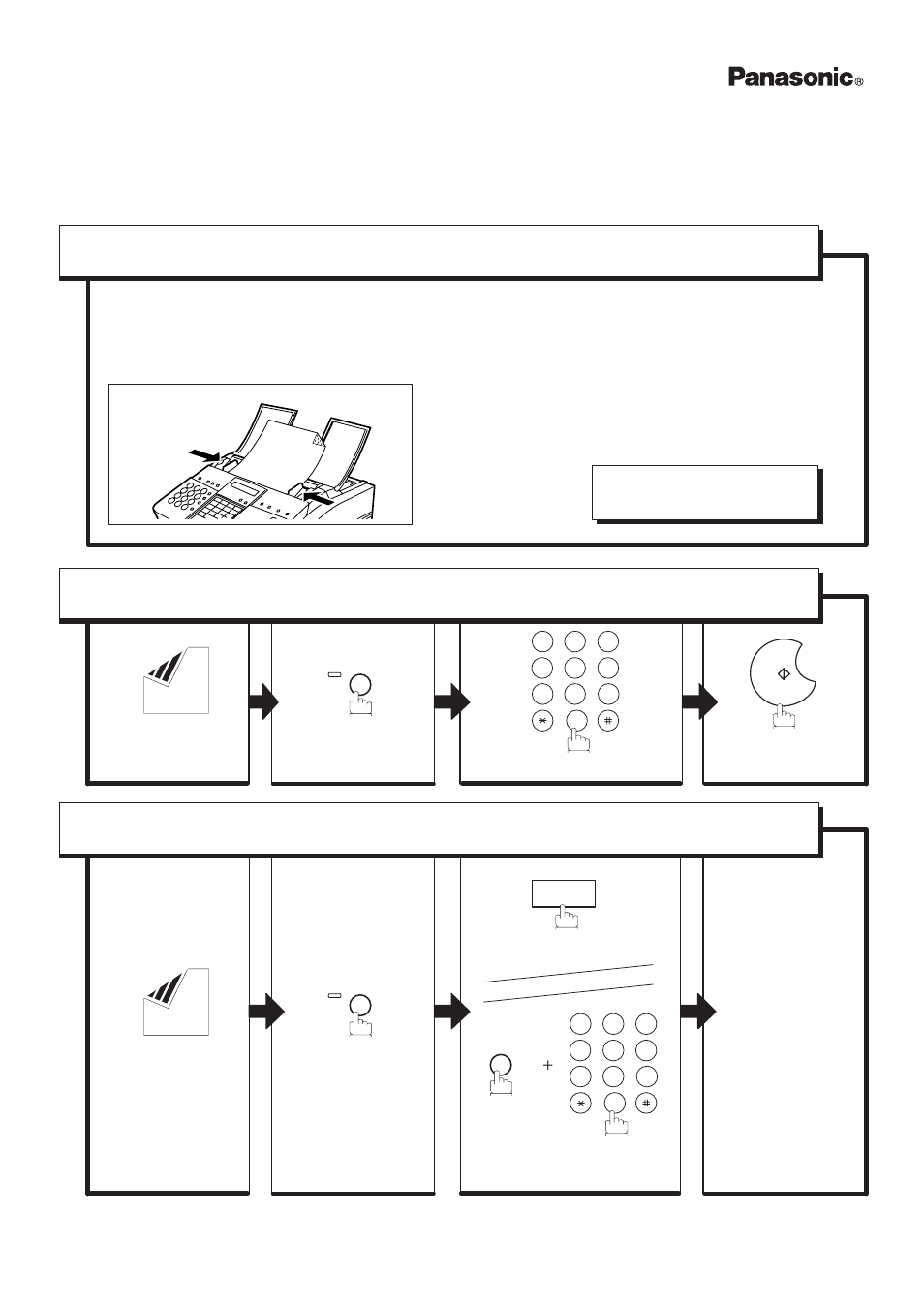 Uick, Uide uf-333, How to send using one-touch/abbreviated key | Panasonic PANAFAX UF-333 User Manual | Page 2 / 148