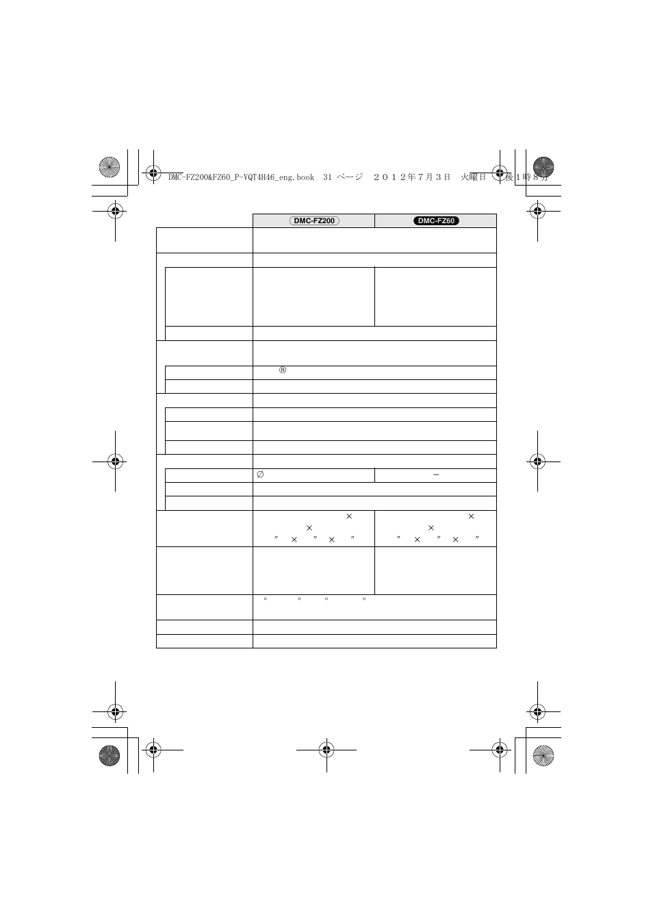 Panasonic DMC-FZ200 User Manual | Page 31 / 40