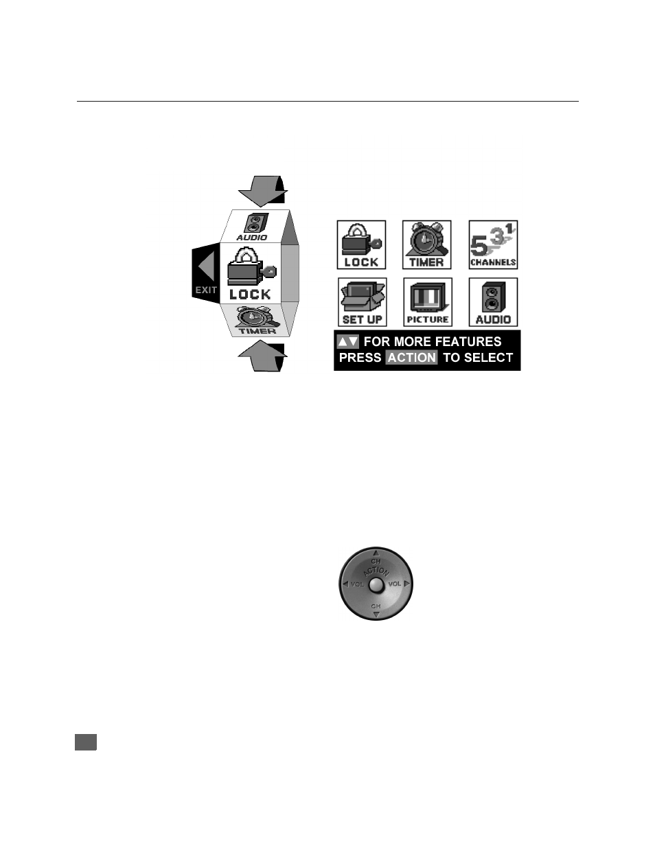 Roller guide menu, Roller guide menu navigation, Remote control guide | Roller guide menu selections | Panasonic CT 36HX41 User Manual | Page 15 / 58