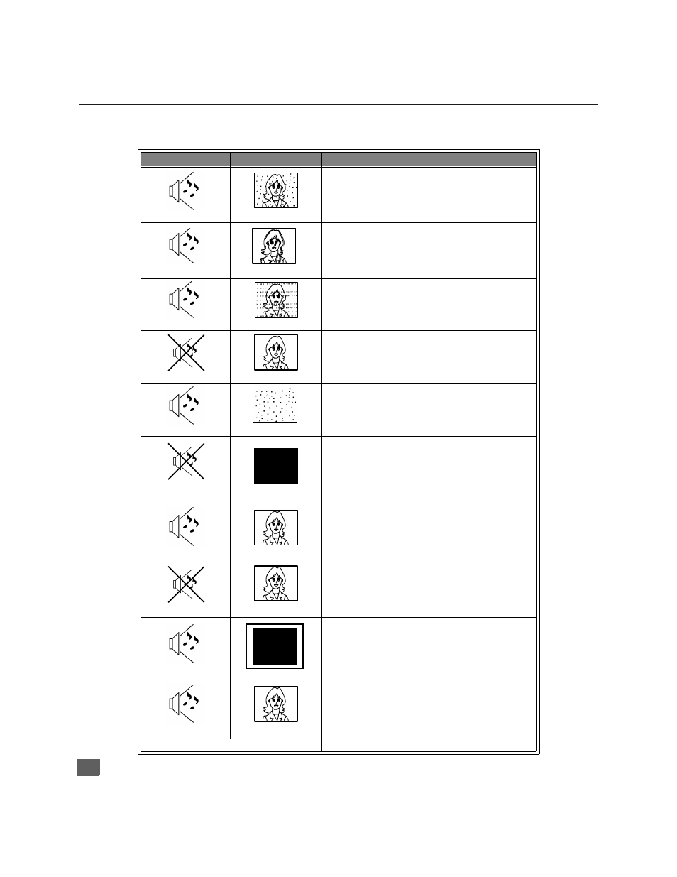 Troubleshooting chart | Panasonic CT 36HX41 User Manual | Page 27 / 58