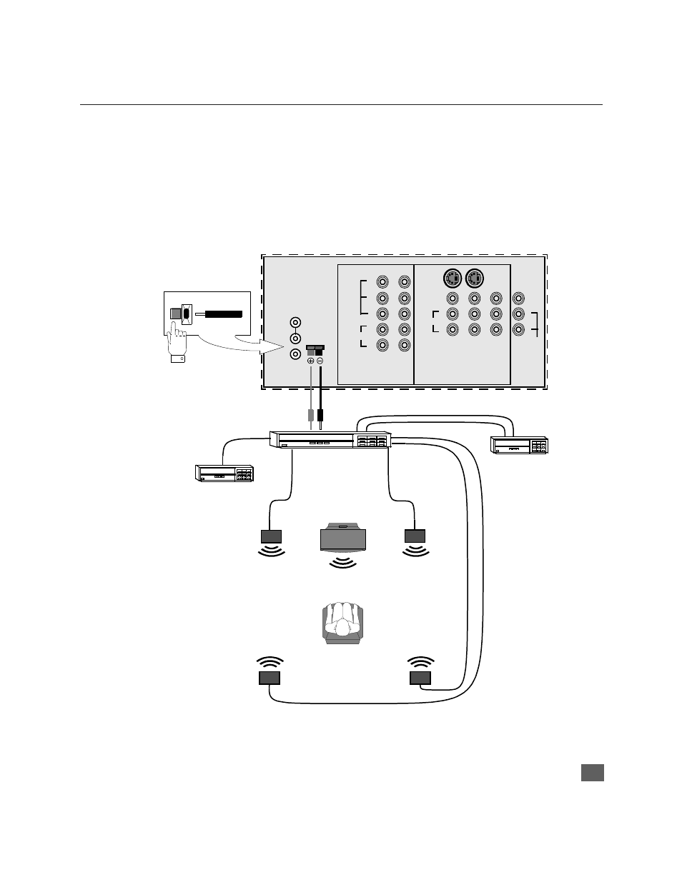 Conexion para un sistema de teatro en casa, Conexión para un sistema de teatro en casa, Onexión | Para, Istema, Eatro, Bajo altavoces, Oyente | Panasonic CT 36HX41 User Manual | Page 41 / 58