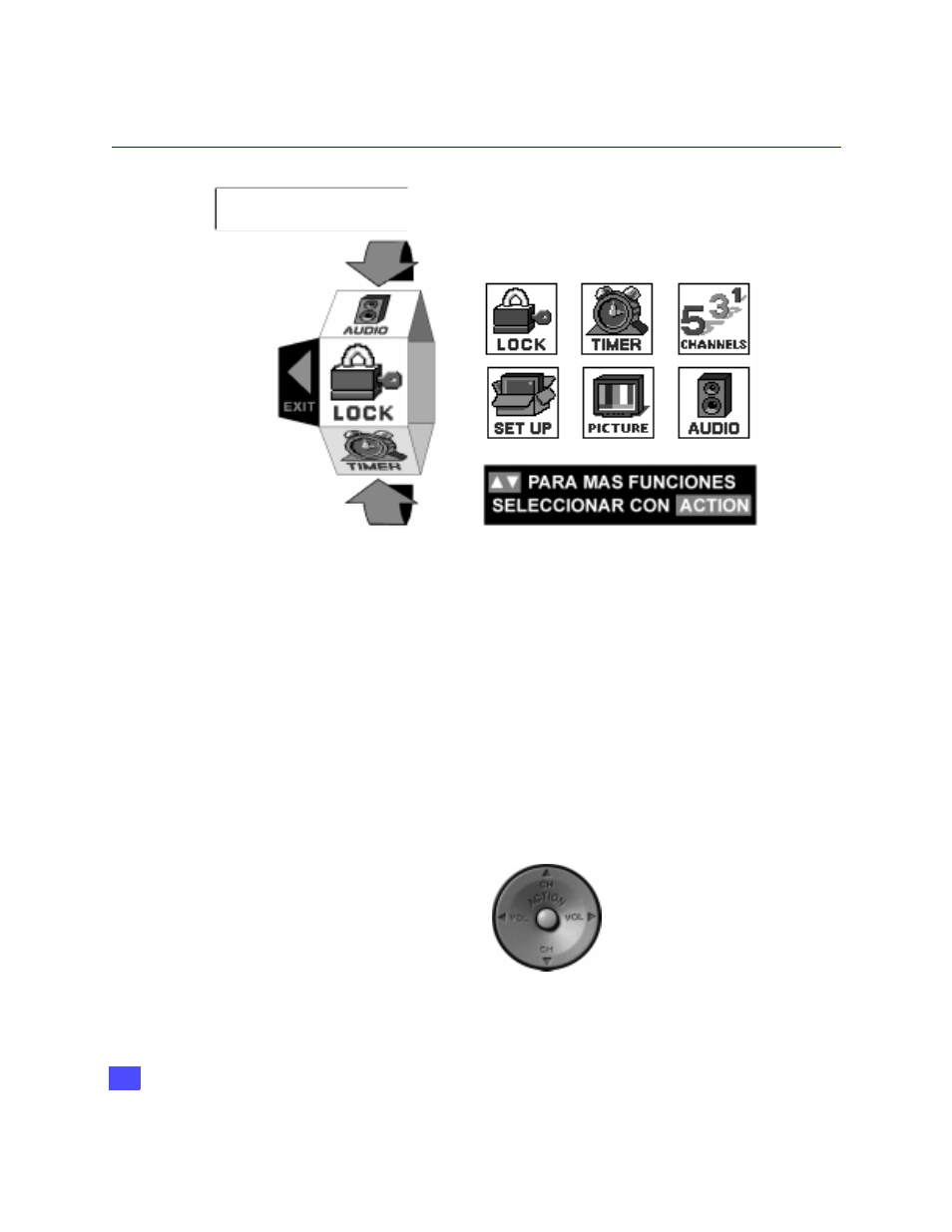 Menu de la guia giratoria, Navegacion en la guia giratoria, Guia del control remoto | Menú de la guía giratoria | Panasonic CT 36HX41 User Manual | Page 44 / 58