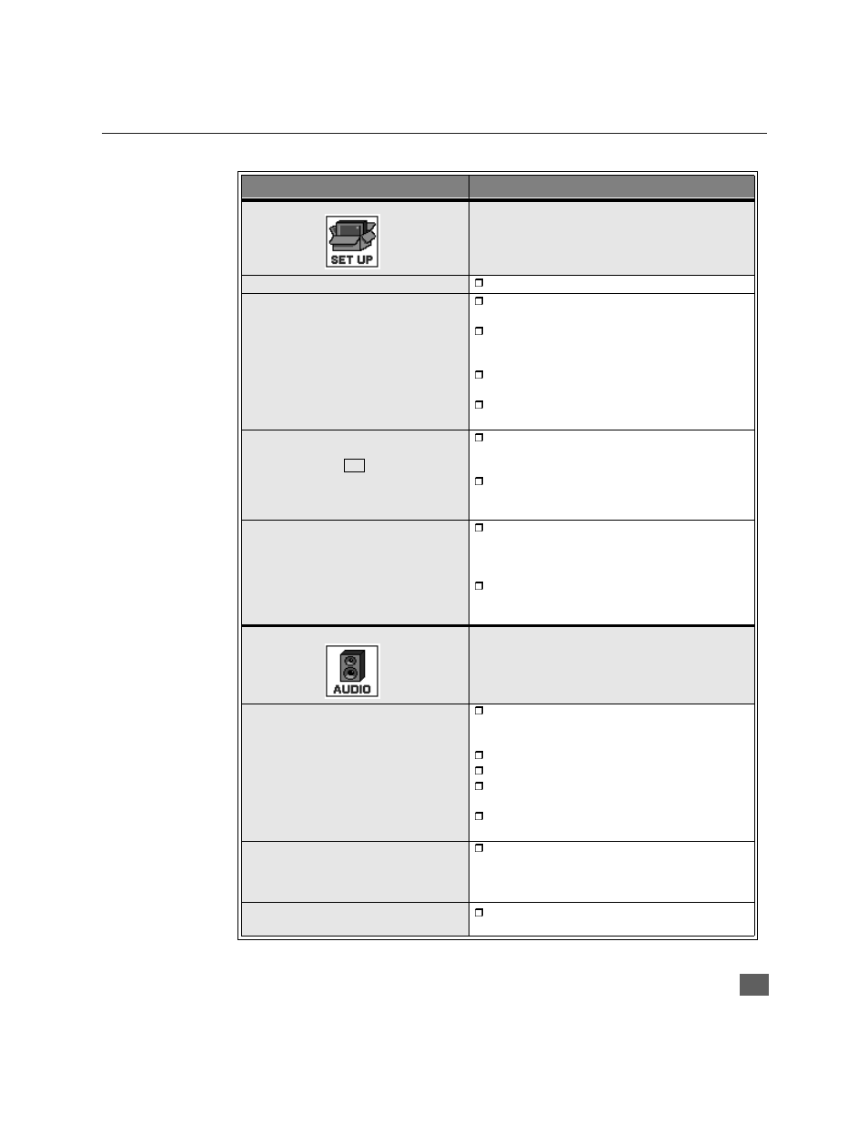 Tabla de menus de la guia giratoria, Tabla de menús de la guía giratoria | Panasonic CT 36HX41 User Manual | Page 45 / 58