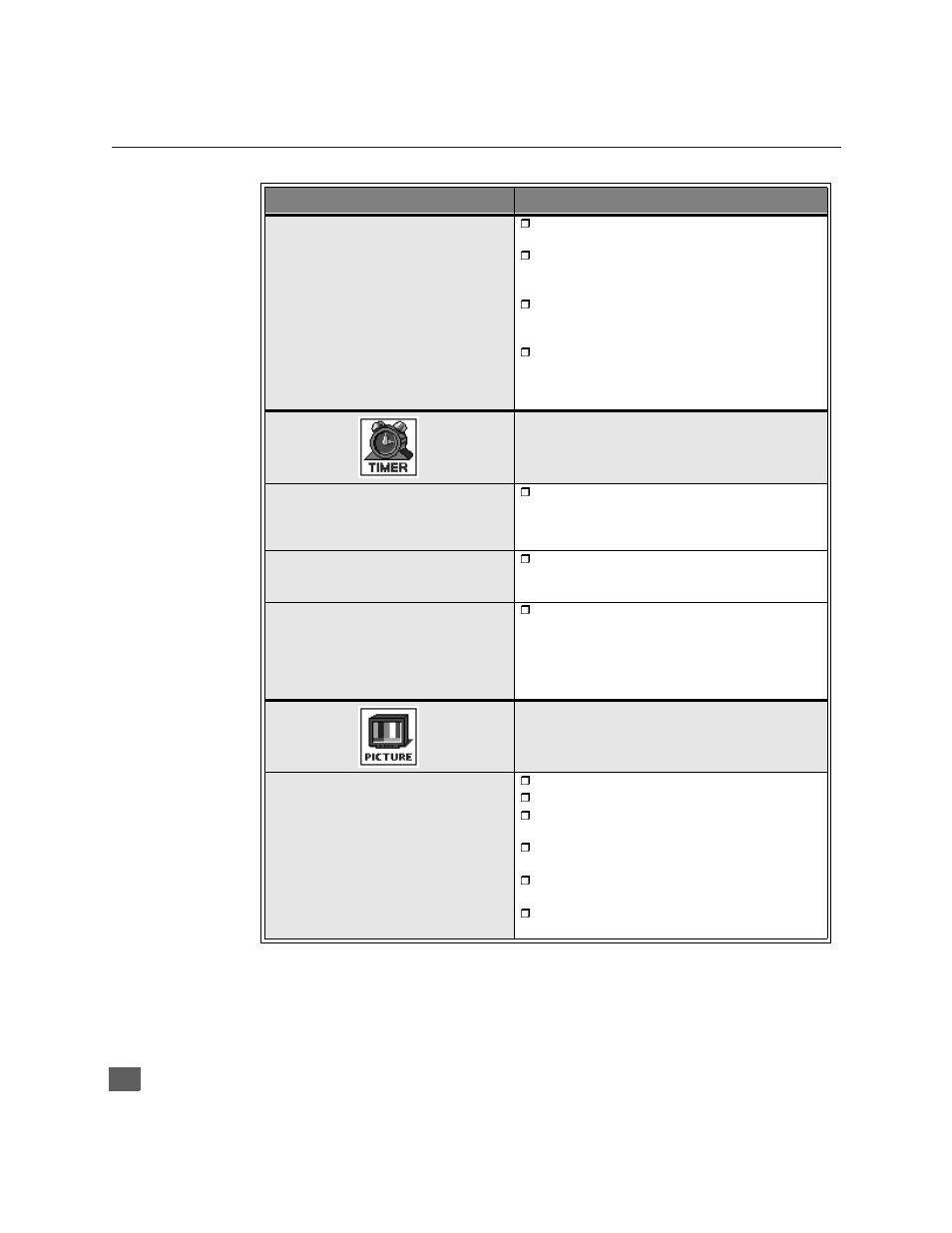 Tabla de menús de la guía giratoria | Panasonic CT 36HX41 User Manual | Page 46 / 58