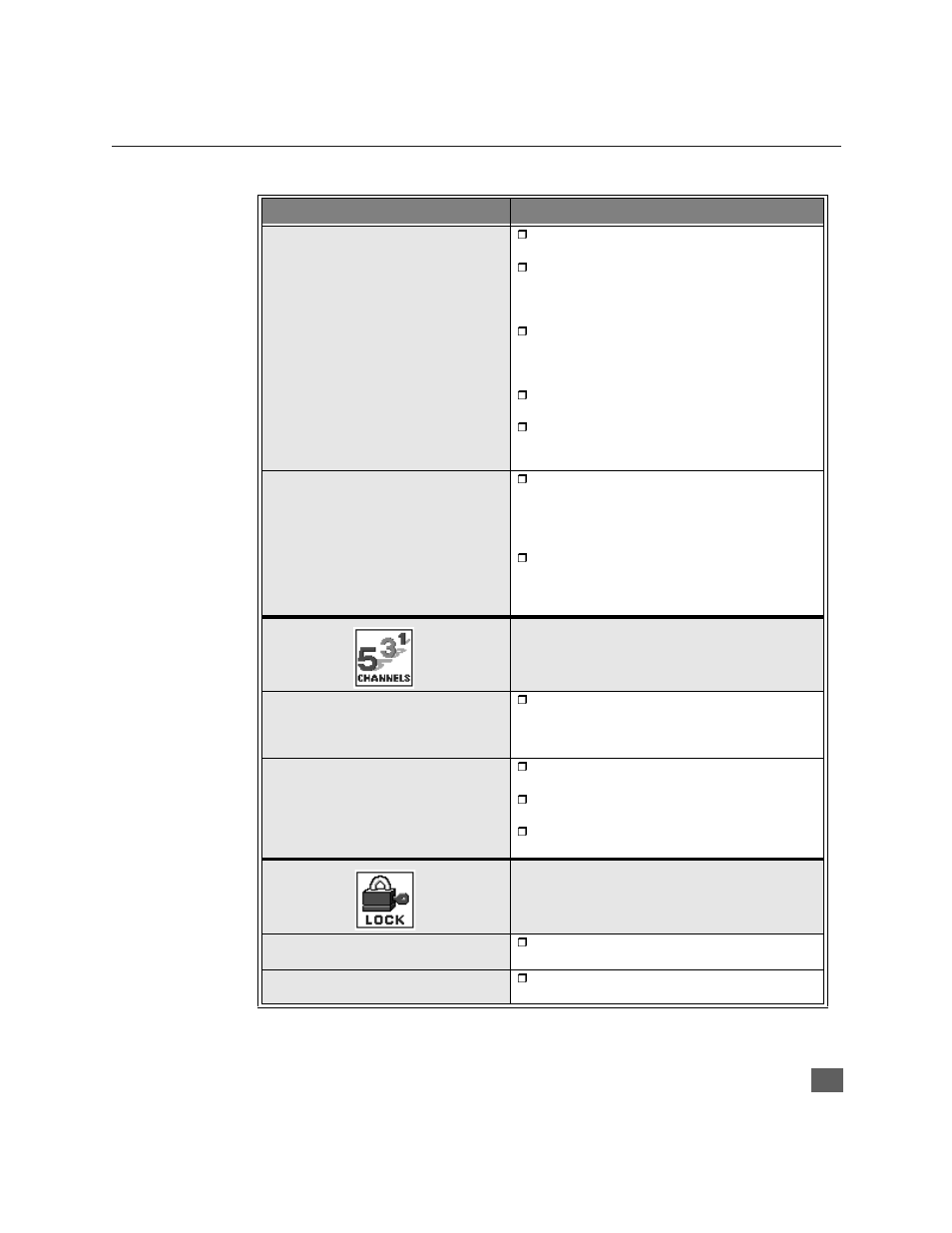 Tabla de menús de la guía giratoria | Panasonic CT 36HX41 User Manual | Page 47 / 58