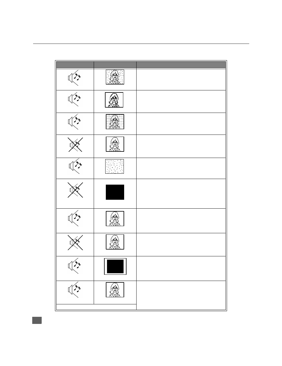 Cuadro de localizacion de fallas, Cuadro de localización de fallas | Panasonic CT 36HX41 User Manual | Page 56 / 58