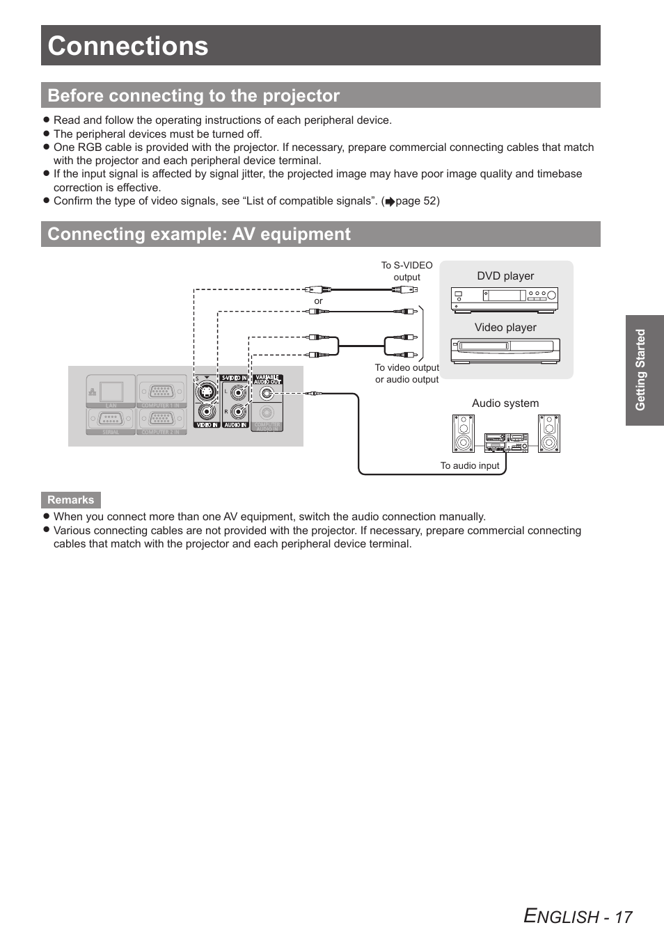 Connections, Before connecting to the projector, Connecting example: av equipment | Nglish - 17 | Panasonic TQBJ0303-1 User Manual | Page 17 / 58