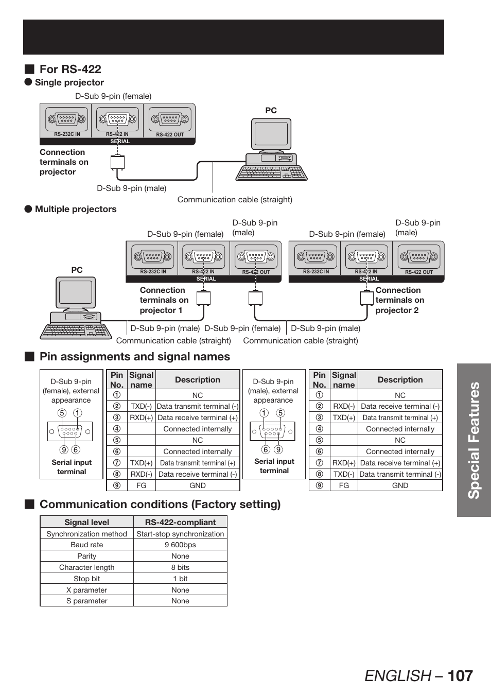 English – 107, Special featur es, For rs-422 | Pin assignments and signal names, Communication conditions (factory setting) | Panasonic PT-D12000U User Manual | Page 107 / 138