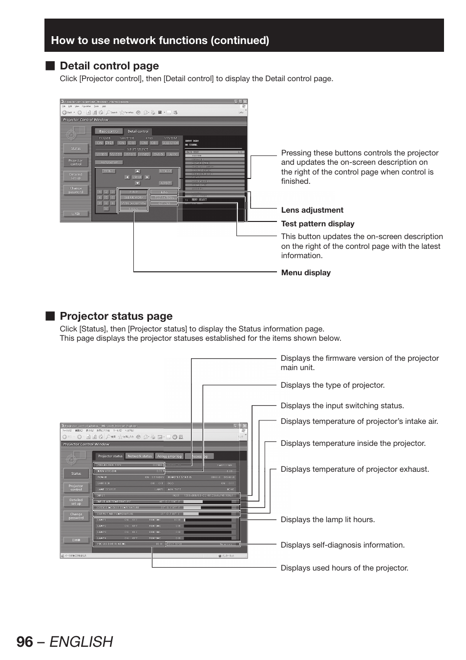 96 – english | Panasonic PT-D12000U User Manual | Page 96 / 138