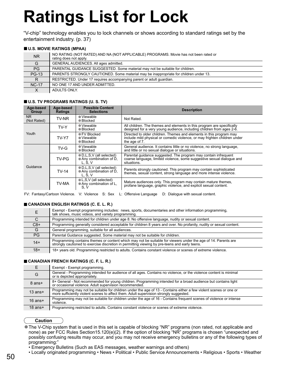 Ratings list for lock settings, Ratings list for lock | Panasonic VIVA TH-65PZ750U User Manual | Page 50 / 73