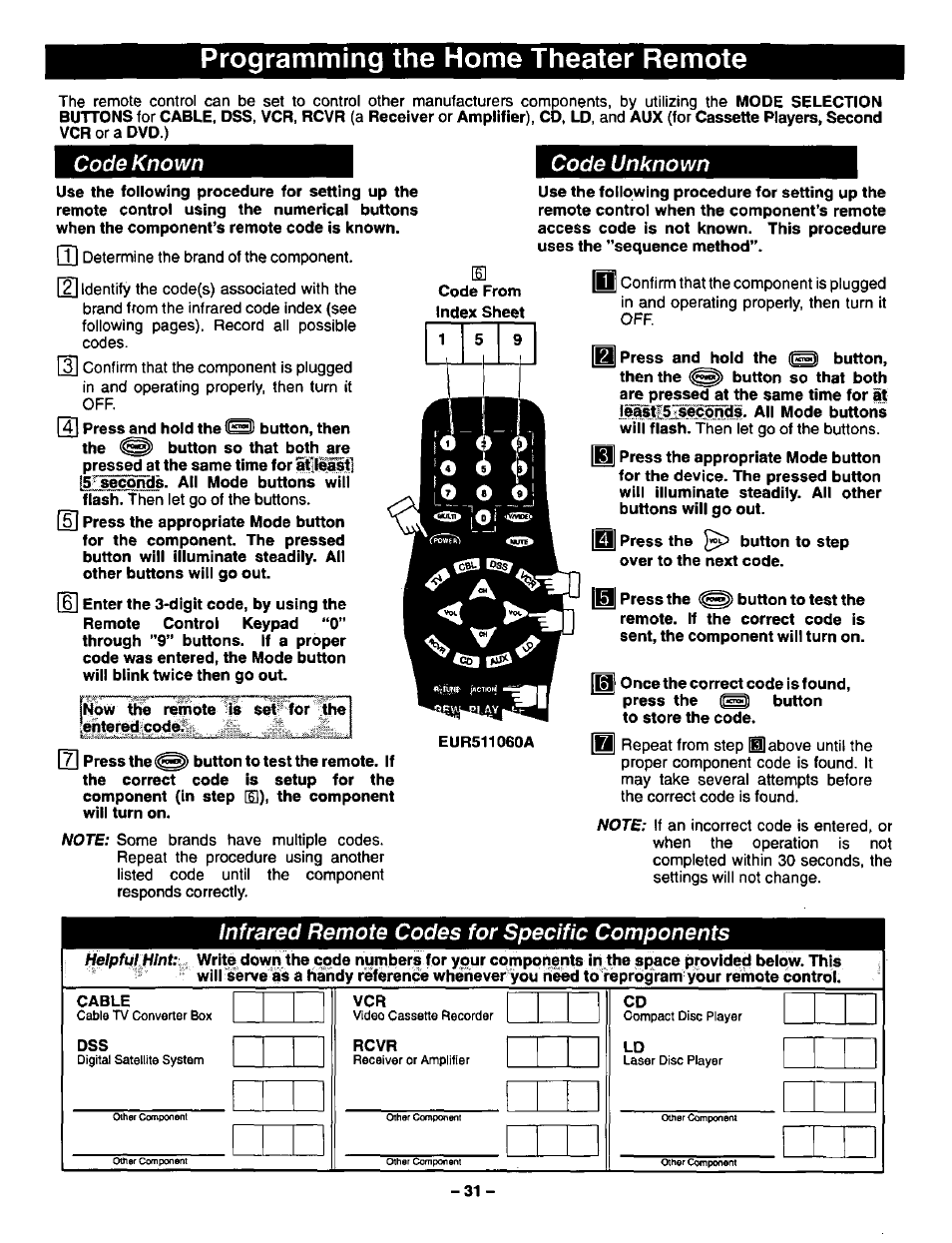 Programming the home theater remote | Panasonic CT-36SF24 User Manual | Page 31 / 36