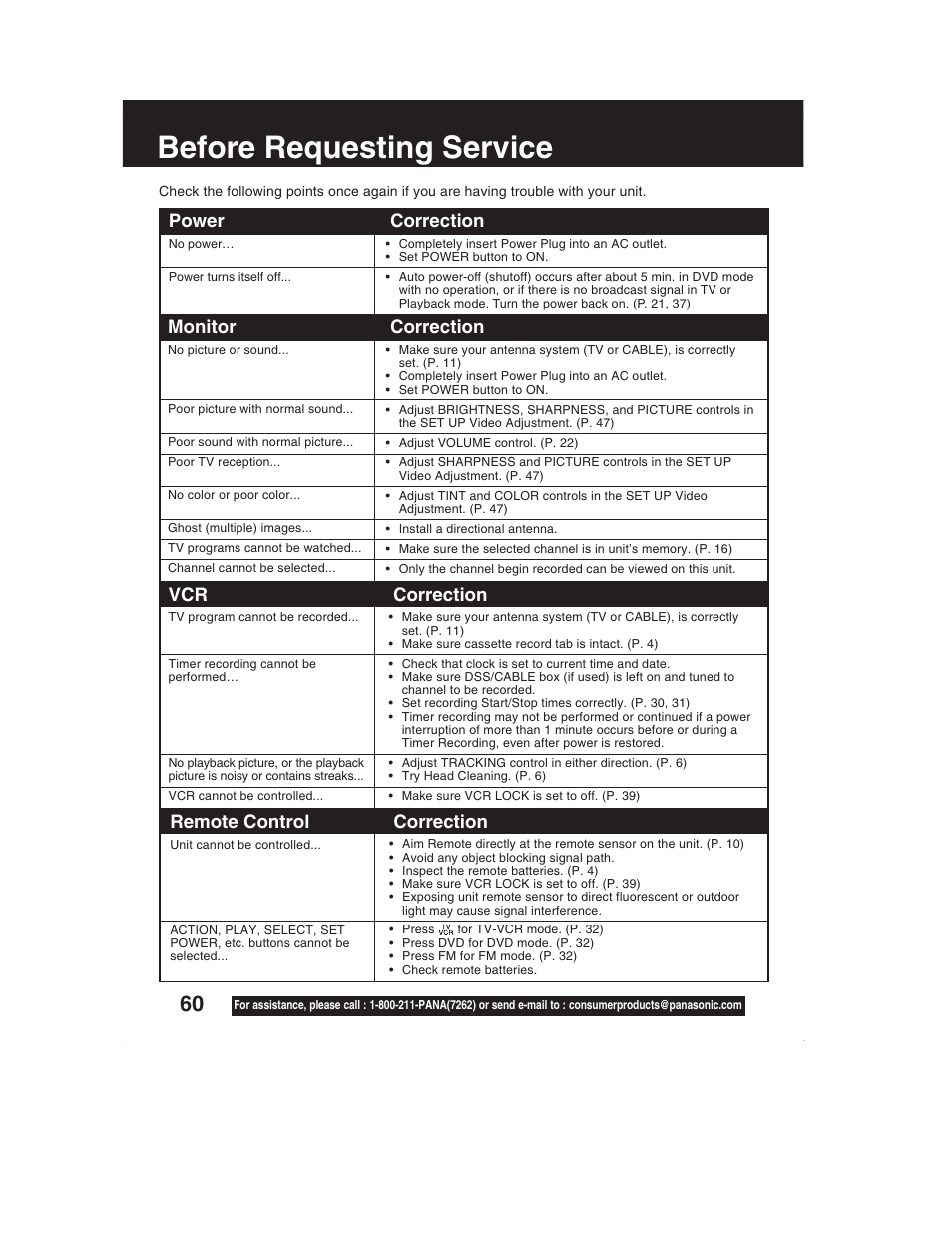 For your information (tv/vcr/dvd), Before requesting service, Remote control | Correction, Power, Monitor | Panasonic PV-DM2792 User Manual | Page 60 / 75