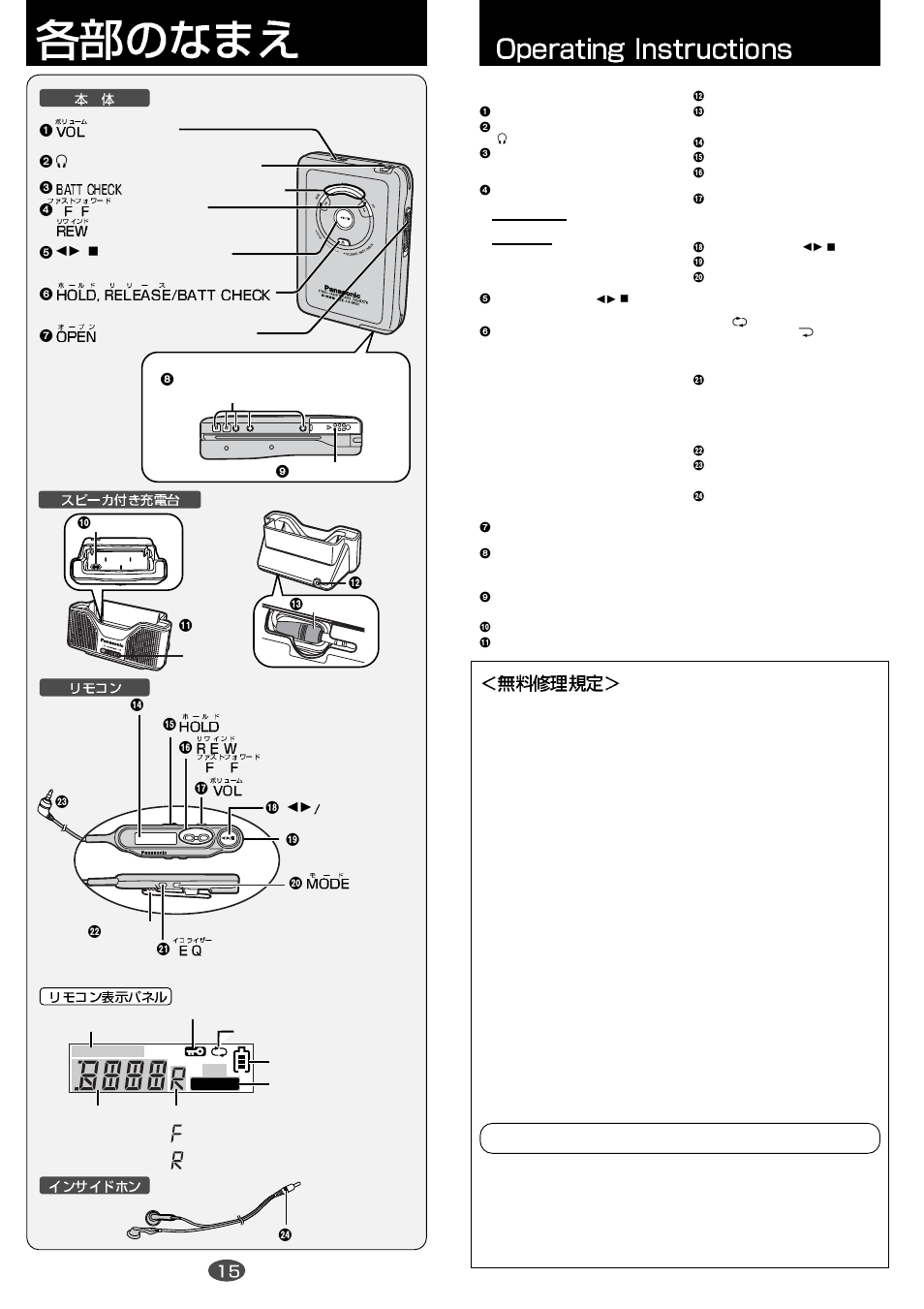 P15,16 各部のなまえ,operation instructions | Panasonic RQ-SX76 User Manual | Page 8 / 8
