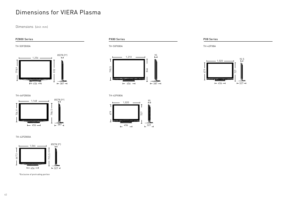 Dimensions for viera plasma, Optional accessories for plasma, Pixel statement | Panasonic Viera TY-WK42PR4W User Manual | Page 42 / 52