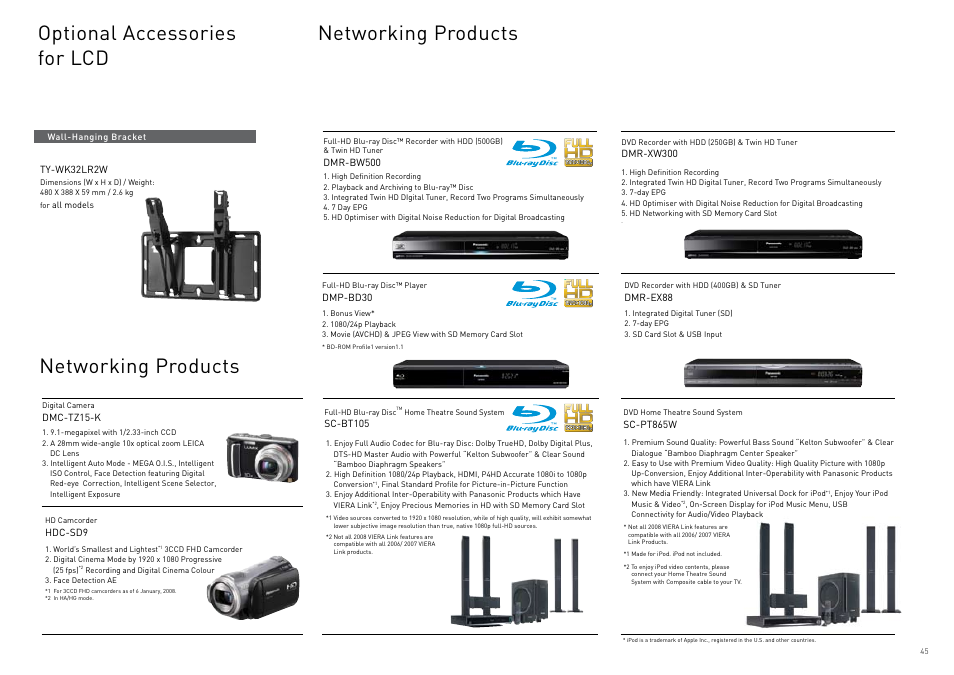 Dimensions for viera lcd, Optional accessories for lcd networking products, Networking products | Panasonic Viera TY-WK42PR4W User Manual | Page 45 / 52