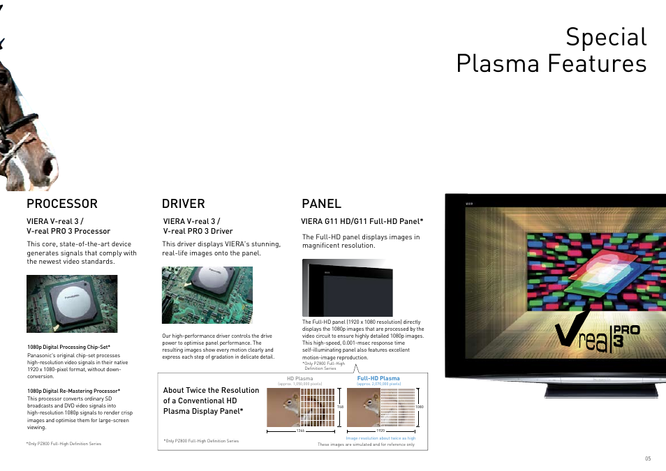 V-real technology, Special plasma features, Processor | Panel, Driver, Viera technical concept | Panasonic Viera TY-WK42PR4W User Manual | Page 5 / 52