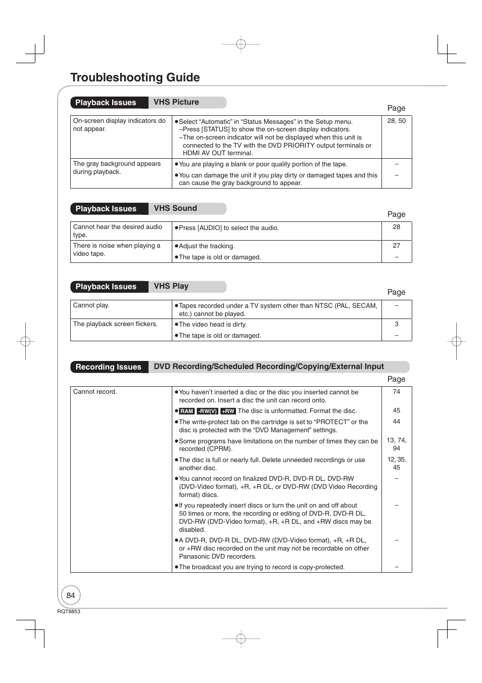 Troubleshooting guide | Panasonic DIGA DMR-EZ47V User Manual | Page 84 / 100