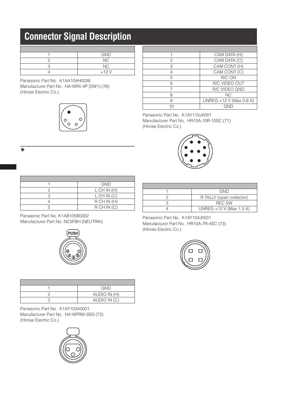 Connector signal description | Panasonic AG-3DP1G User Manual | Page 138 / 140