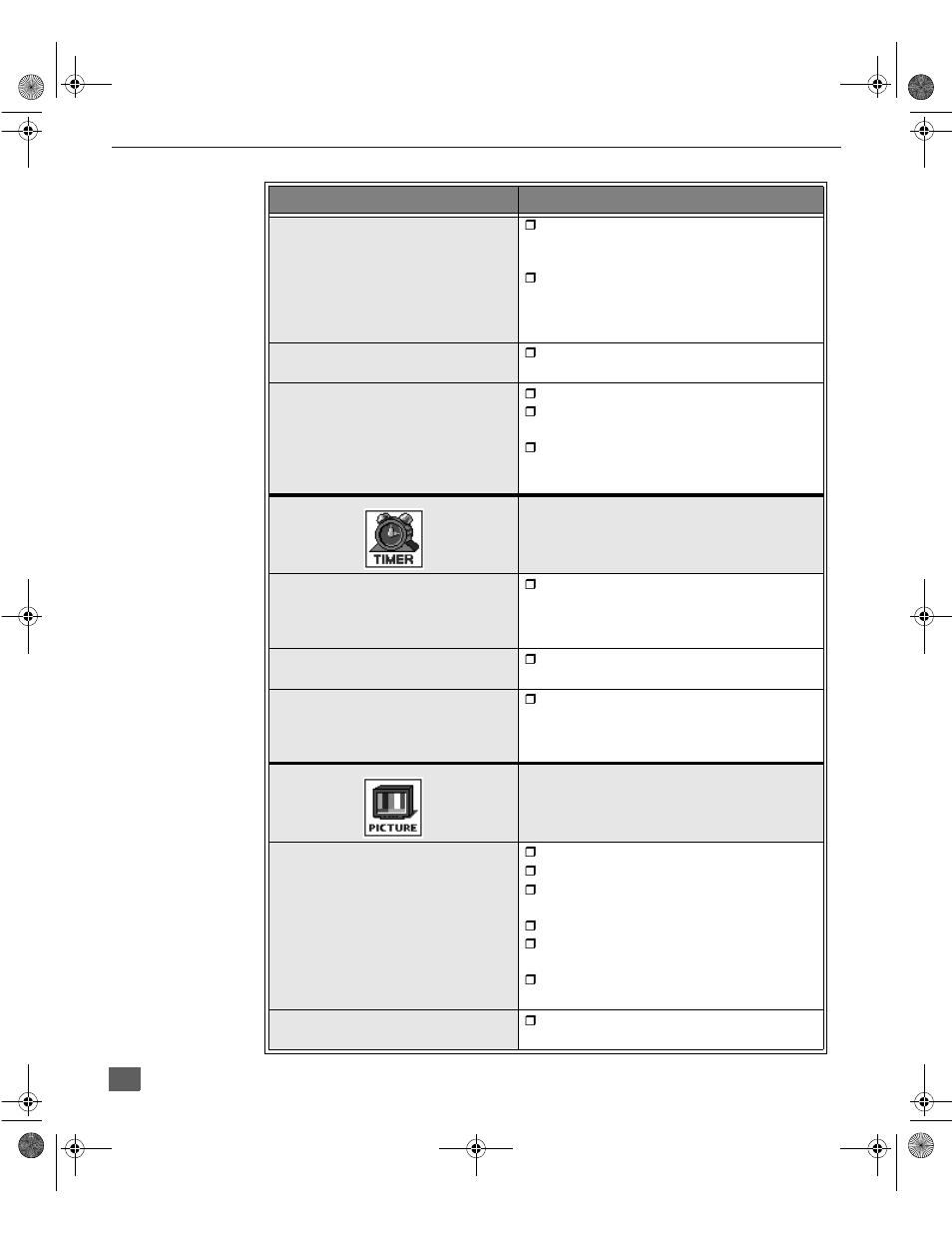 Main menu feature chart (cont.) | Panasonic CT 36SX31 User Manual | Page 19 / 58