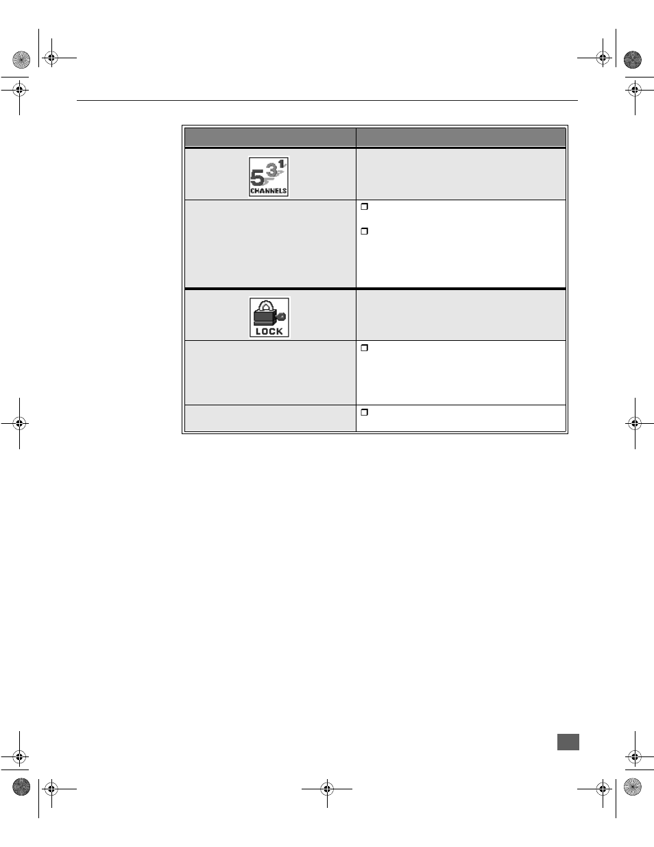 Main menu feature chart (cont.) | Panasonic CT 36SX31 User Manual | Page 20 / 58