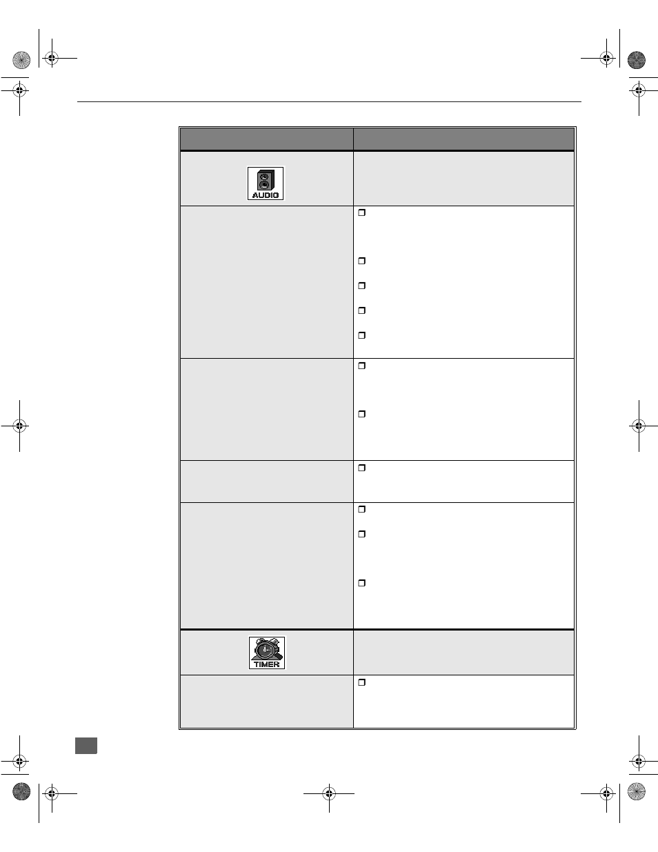 Tabla de características del menu principal | Panasonic CT 36SX31 User Manual | Page 48 / 58