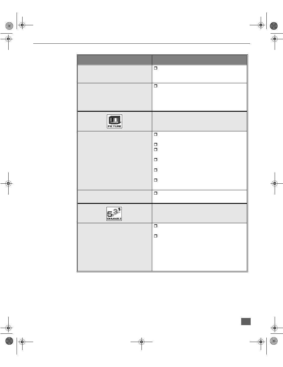 Tabla de características del menu principal | Panasonic CT 36SX31 User Manual | Page 49 / 58