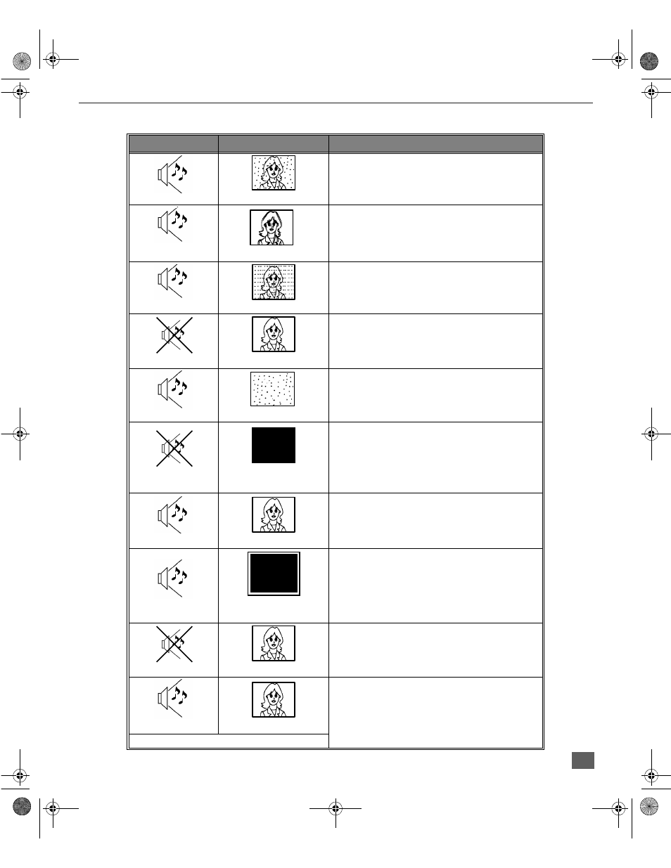 Cuadro de localizacion de fallas, Cuadro de localización de fallas | Panasonic CT 36SX31 User Manual | Page 57 / 58