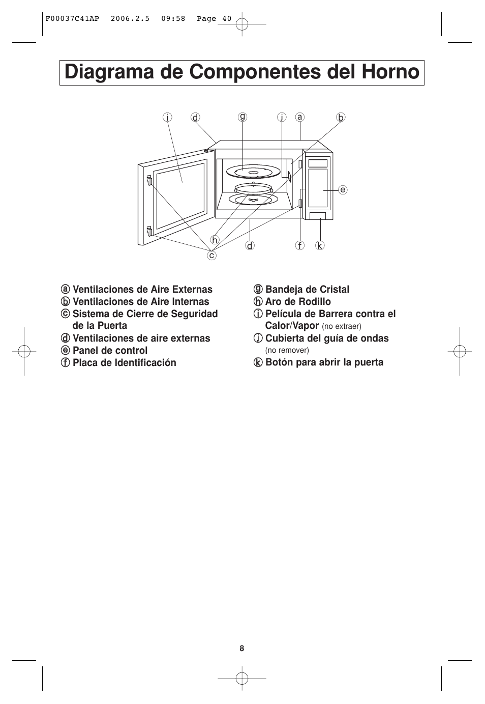 Diagrama de componentes del horno | Panasonic T735 User Manual | Page 40 / 60