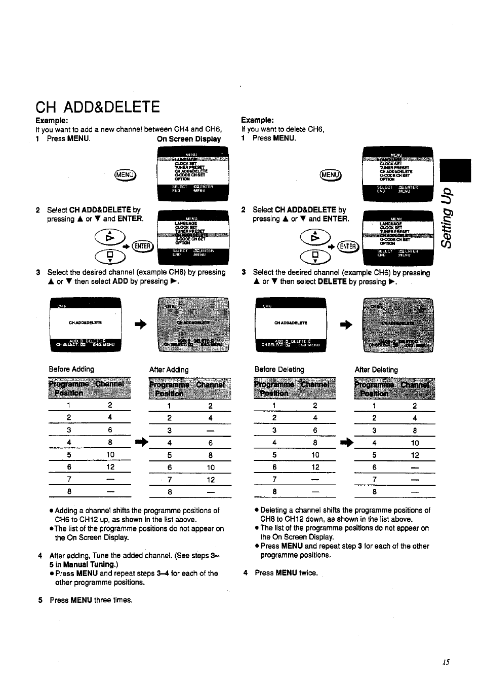 Ch add&delete, Programme i | Panasonic NV-HD 630 User Manual | Page 15 / 40