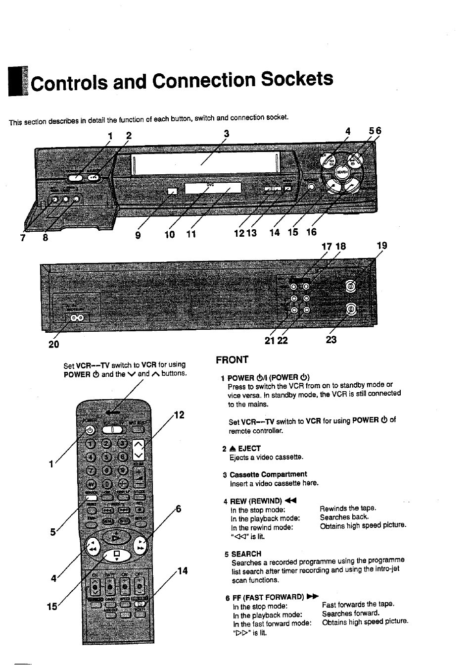 Hcontrols and connection sockets, Front | Panasonic NV-HD 630 User Manual | Page 4 / 40