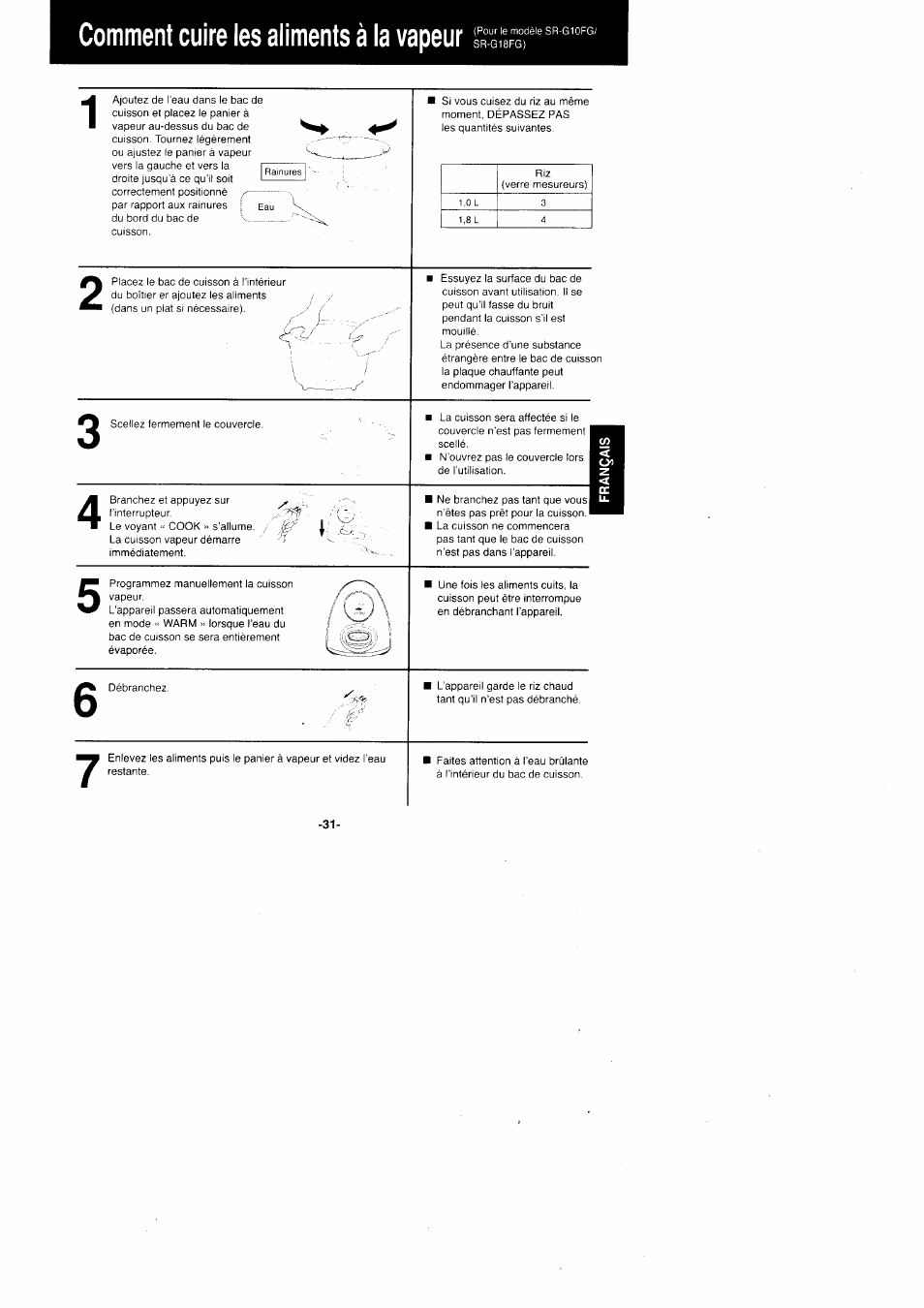 Comment cuire les aliments à la vapeur | Panasonic Rice Cooker/Steamer SR'GO6FG/SR.G10FG/SR.GI8FG User Manual | Page 31 / 44