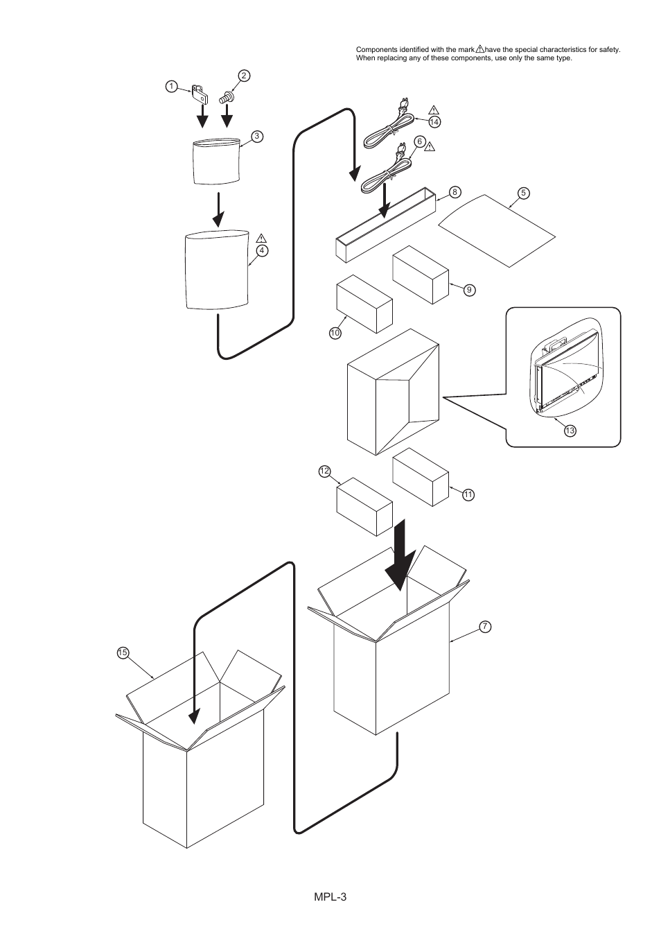 Packing parts assembly, Mpl-3 | Panasonic BT-LH1710MC User Manual | Page 4 / 5