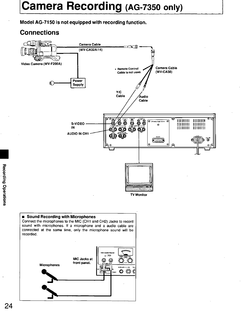 Connections, Camera recording, Ag-7350 only) | Panasonic AG7150 User Manual | Page 24 / 52