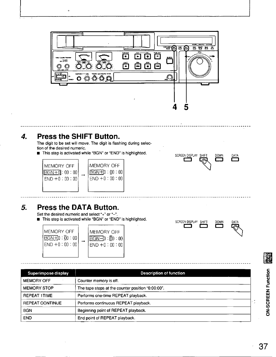 Press the shift button, Press the data button | Panasonic AG7150 User Manual | Page 37 / 52