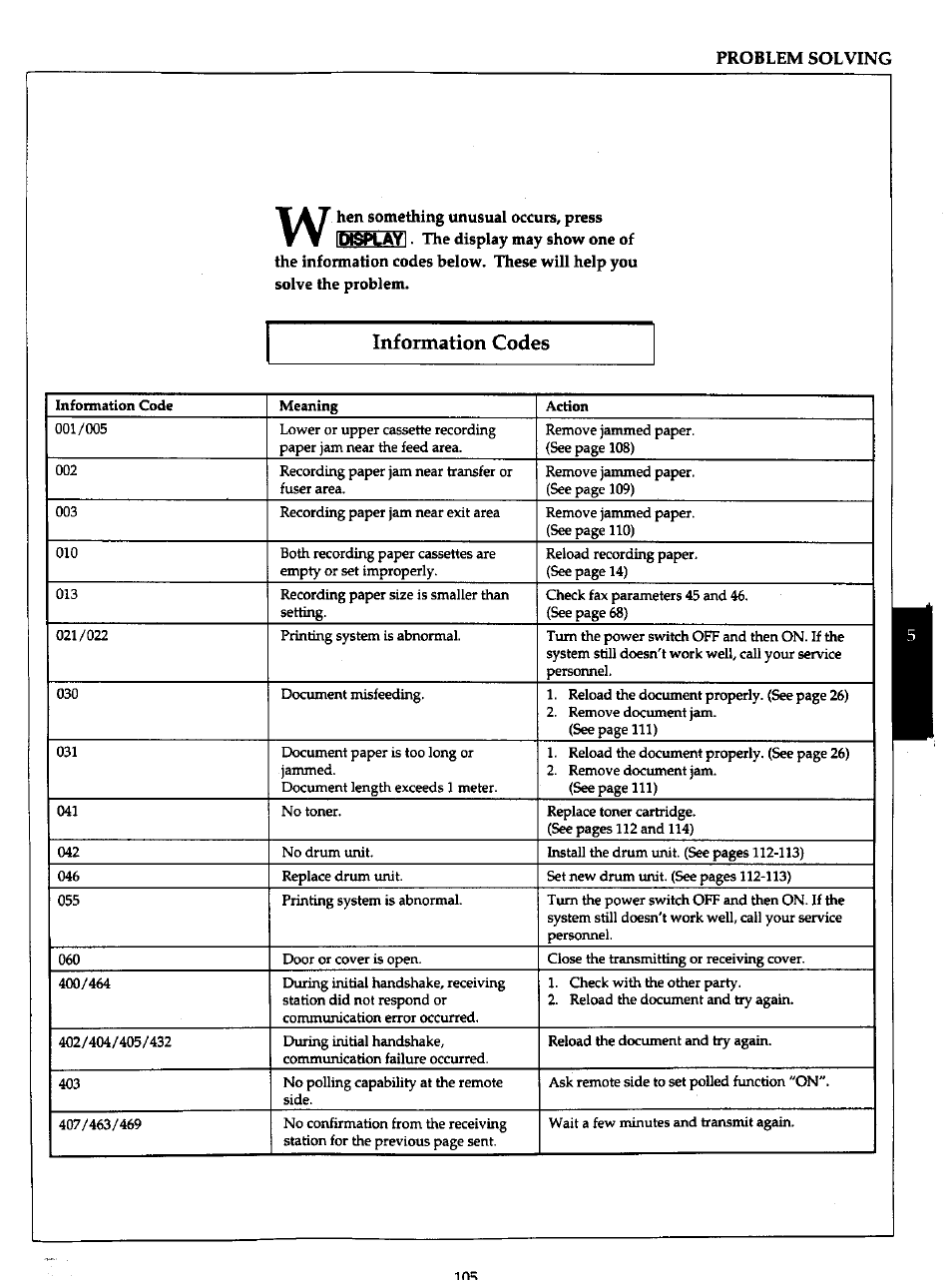 Information codes | Panasonic Panafax UF-766 User Manual | Page 112 / 142