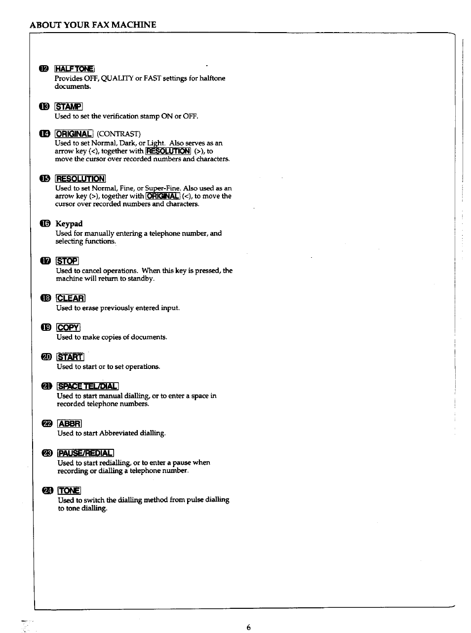 Keypad | Panasonic Panafax UF-766 User Manual | Page 14 / 142